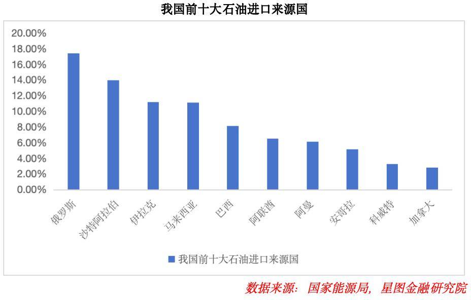 紧急布局信号！这两大主线正迎来绝佳机会